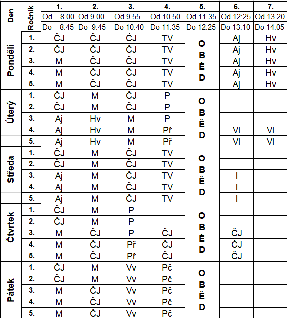 Rozvrh hodin 2024/2025